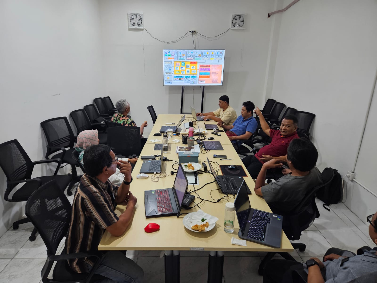 Rapat koordinasi internal tim CS07 di ruang rapat kantor Jalan Panglima Polim No. 2 Pulo Kebayoran Baru Jakarta Selatan.